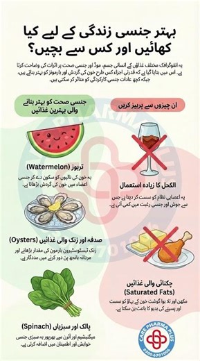 Best Foods for a Healthy Sexual Life | Boost Libido Naturally