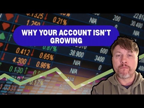 Day Trading for Beginners: Why Your Small Account Isn’t Growing