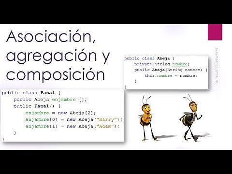 Programación en Java: Relación entre clases en Java (asociación, agregación y composición)