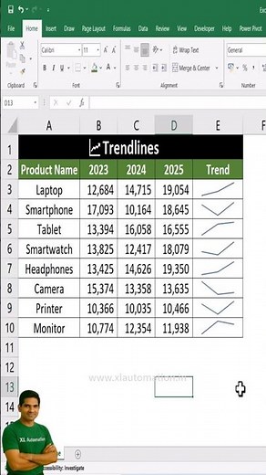 How to Add a Trendline in Excel #excel #excelforbeginners #spreadsheetmagic #advancedexcel