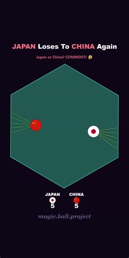 Magic Ball🤑 (@magic.ball.project)’s videos with Originalton - Magic Ball🤑