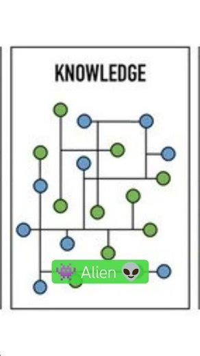 6) Alien, #ATLien Asynchronous Systems: Node.js and Event Loops