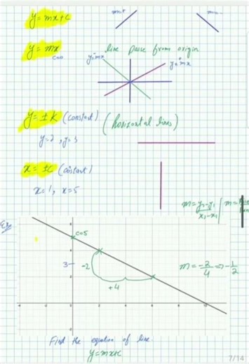 Coordinate Geometry