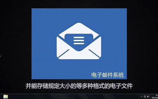 电子邮箱是什么邮箱
