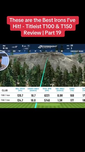 These are the Best Irons I’ve Hit! - Titleist T100 & T150 Review | Part 19