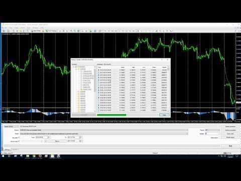 Where's Visual mode in MT4 strategy tester,