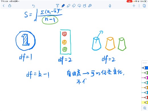 自由度 d.f. degree of freedom 统计学 方差公式 n-1