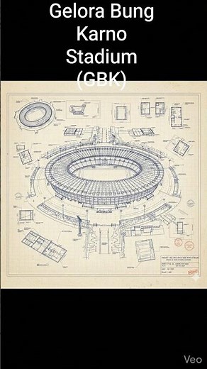Gelora Bung Karno Stadium (GBK)