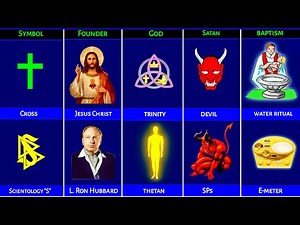 Christinaty vs Scientology