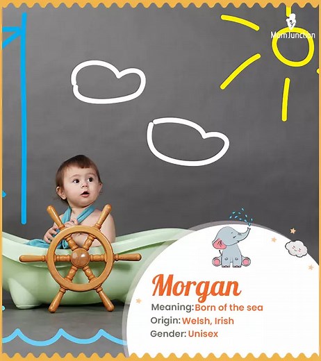 Morgan Baby Name: Meaning, Origin, And History - Complete Guide