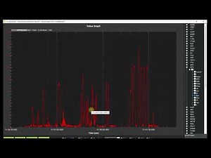 Basic Dataflash Log Analysis in Mission Planner and UAV Log Viewer