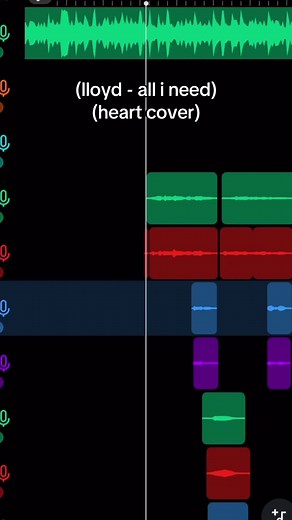 Full Cover of 'All I Need' by Lloyd - Song Cover