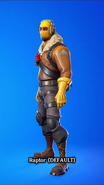 Ultimate Guide to Raptor Fortnite Skin