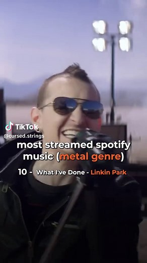 Top 10 Most Streamed Metal Songs You Must Hear