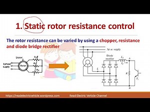 Static rotor resistance control /speed control of slip ring induction motor