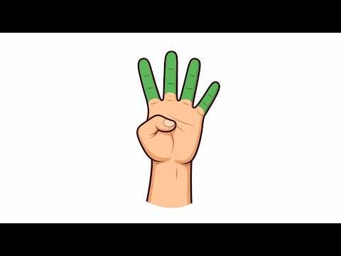 Let’s Count to 5! 🎵✋ Fun Finger Counting Song for Kids