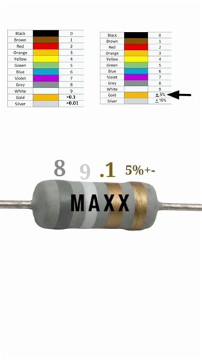 89 ohm resistor colour code!! 👨‍🔧🪛#89 #ohm #resistor #colour #code #electronics #automobile