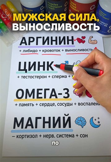 Аргинин, Цинк, Омега‑3 и Магний: проверенные сертифицированные добавки