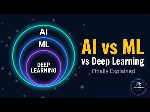 AI vs Machine Learning vs Deep Learning: The Difference Nobody Explains Clearly