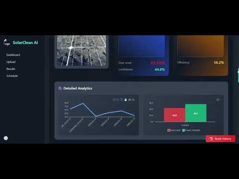 Automated Solar Panel Dust Detection Using VGC16 and Support Vector Machine (SVM)