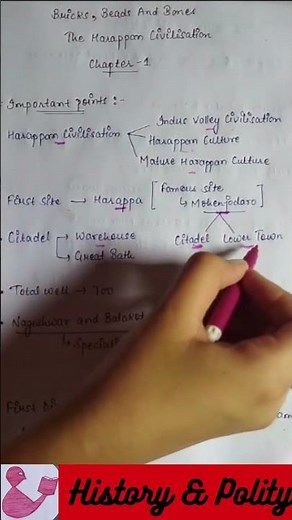 Class 12 | History | Ch 1 Bricks, Beads & Bones | The Harappan Civilisation | Book-1
