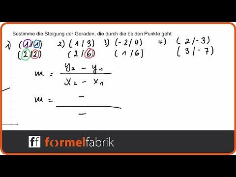 Lineare Funktionen: Steigung mit zwei Punkten berechnen