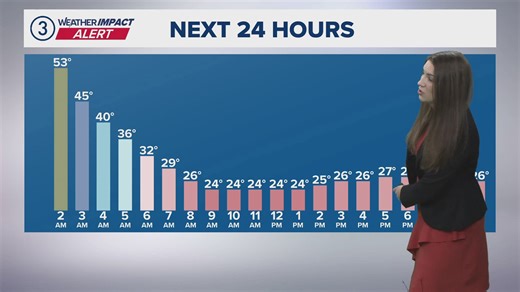 Northeast Ohio weather: Cold front brings falling temperatures, lake-effect snow on Monday