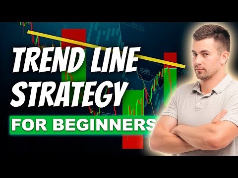 How to Trade Trendlines with Multiple Time Frame Analysis & Imbalance. Top-Down Day Trading Forex