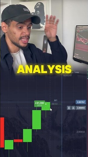 $1K Profit Using Moving Average Cross Bot Signal!