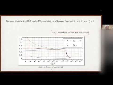 Zois Gyftopoulos: Quark and lepton mixing in the Asymptotic Safe Standard Model