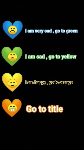 Go to blue 💙🔵 #spongebobsquarepants #spongebob #shorts