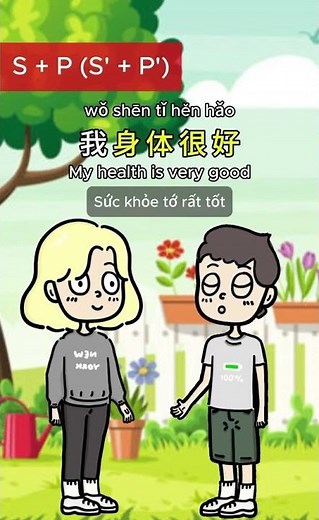Cách dùng của câu hỏi có vị ngữ cũng là 1 cụm chủ vị, cấu trúc: Chủ ngữ + vị ngữ( chủ ngữ+ vị ngữ)