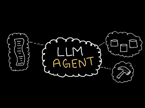 LLM Agents - Explained!