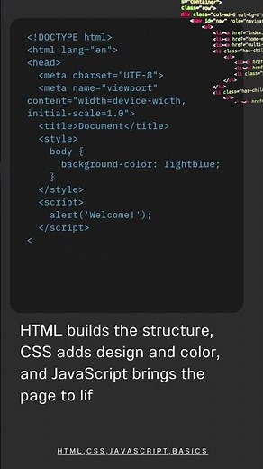 What is the difference between HTML, CSS, and JavaScript