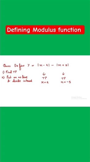 Defining Modulus #maths #iitjee #iit