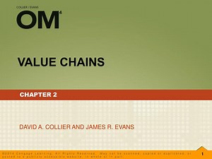 VALUE CHAINS - SlideServe