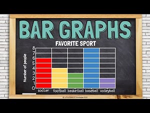 Using Bar Graphs to Organize and Interpret Data