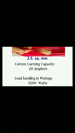 Wire Current Carrying Capacity #electricalwire #wirecurrentcarryingcapacity #shorts