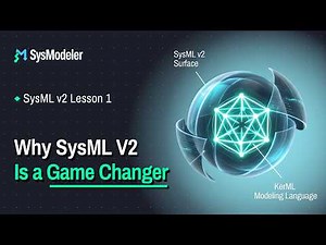 SysML v2 Tutorial: Textual Syntax & The Definition-Usage Pattern (Lesson 1)