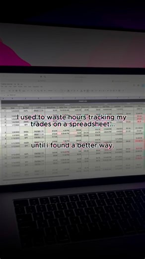 TradeZella | The BEST way to track and journal your trades — TradeZella 🦄 > Advanced analytics to gain key insights on your trading performance (Profit... | Instagram