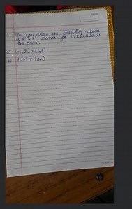 1) Can you draw the following subsets of R2. R2 stands for R×R.... | Filo