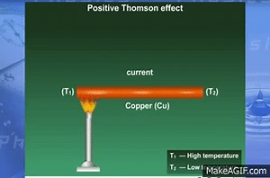SEEBECK EFFECT on Make a GIF