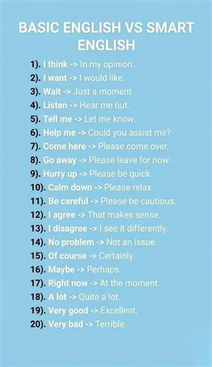 Elite Communication Skills! #speakconfidentenglish #spokenenglish #shorts