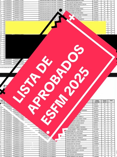 Lista de Aprobados ESFM 2025: Resultados y Transmisión