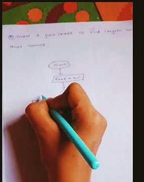 Flowchart to. find largest number among three number ||#flowchart #palindrome #programming #c