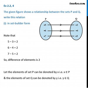 Ex 2.2, 4 - Figure shows a relationship between sets P and Q