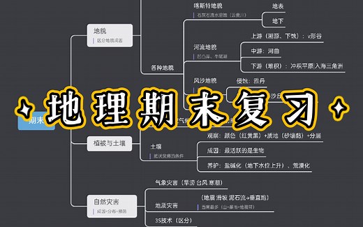 【期末快速复习/打印资料】高中地理必修一4-6章知识点总结【爆爆|干货】