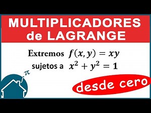 📌 LAGRANGE MULTIPLIERS 🔨 (from scratch)