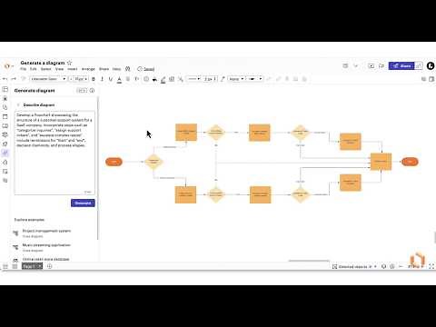 Creating diagrams with AI in Lucidchart