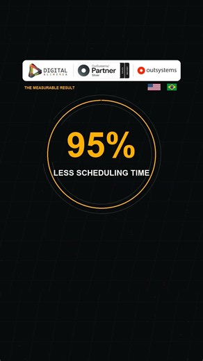 95% LESS SCHEDULING TIME | OutSystems